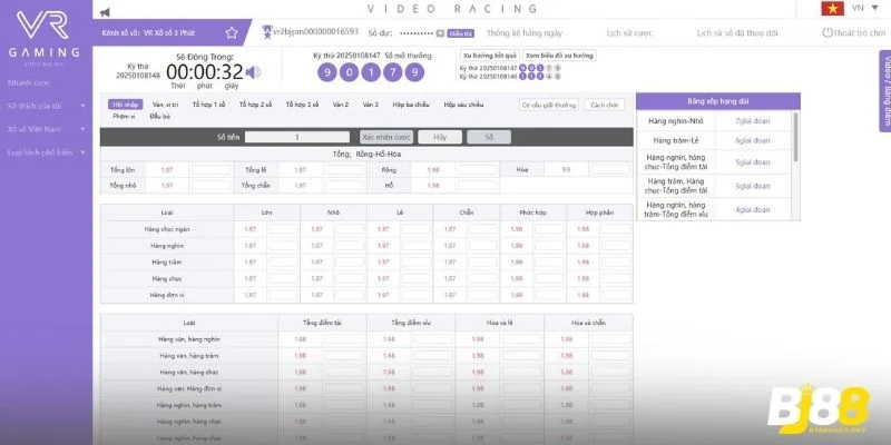 Các nhà phát hành uy tín đáng chú ý hợp tác cùng xổ số BJ88